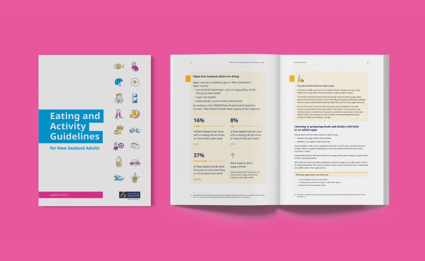 Three pages from Eating and Activity Guidelines laid flat on a bright pink background