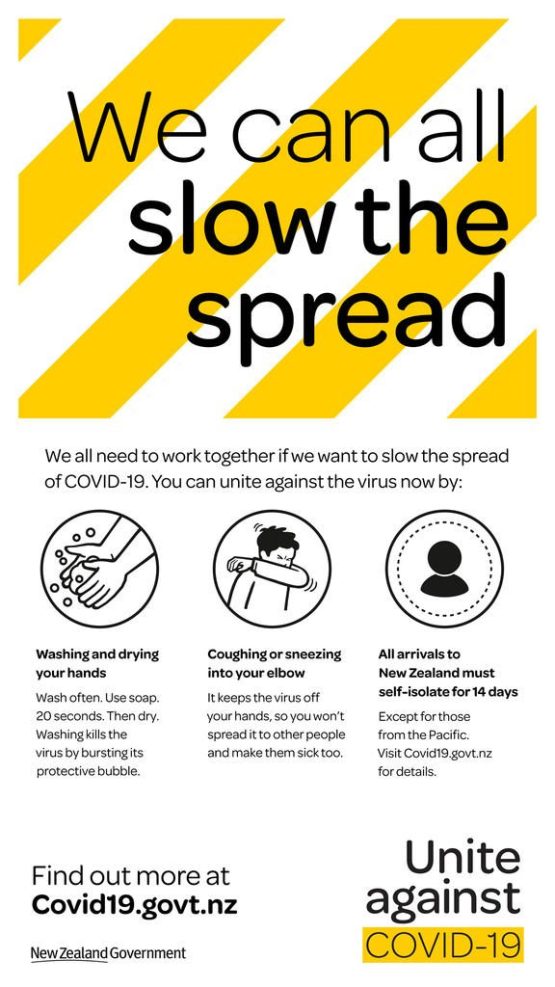 Image, copy of the cogvid19.govt.nz Slow the Spread poster
