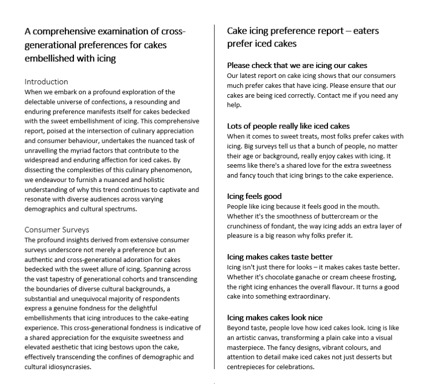 Two reports about cake icing. The one on the left is dense, with short headings and long paragraphs. The one on the right has clear, key points in the headings and short paragraphs.
