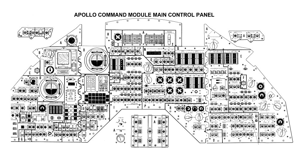 Image, Main control panel for Apollo spaceship.