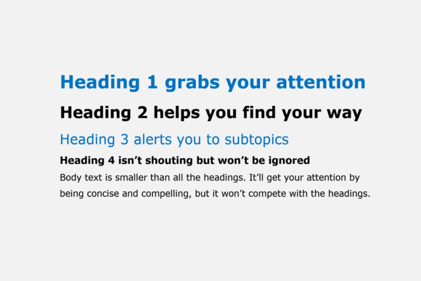 Image, example of heading hierarchy.