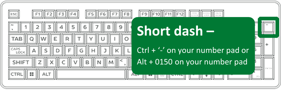 Black-and-white drawing of a full-size computer keyboard. A square highlights the minus key in the number pad. Instructions explain how to type an en dash.